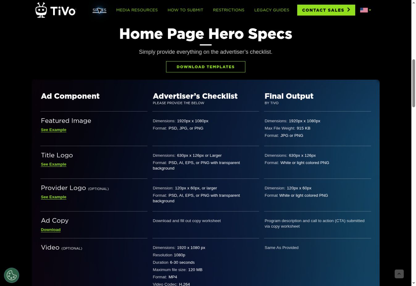 TiVo Advertising platform specification table